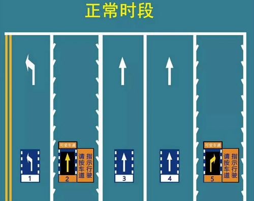 潮汐车道标线的设置标准