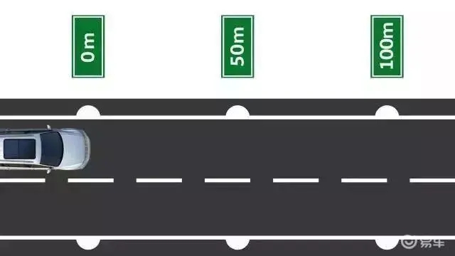 公路划线车距确认标线设置标准